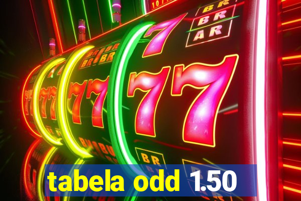 tabela odd 1.50